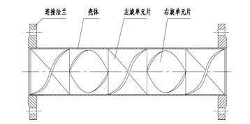 靜態(tài)混合器圖紙展示